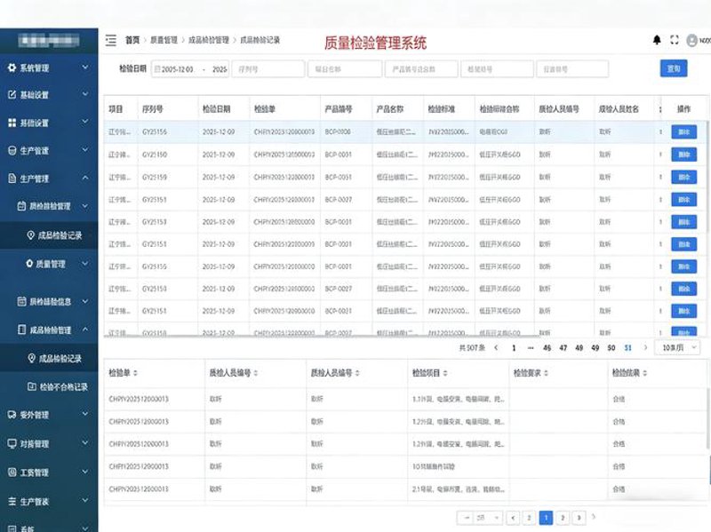 信息化建设助力企业腾飞